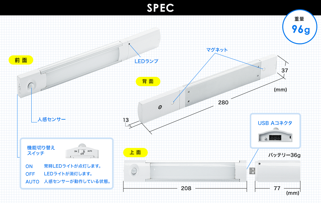 SPEC