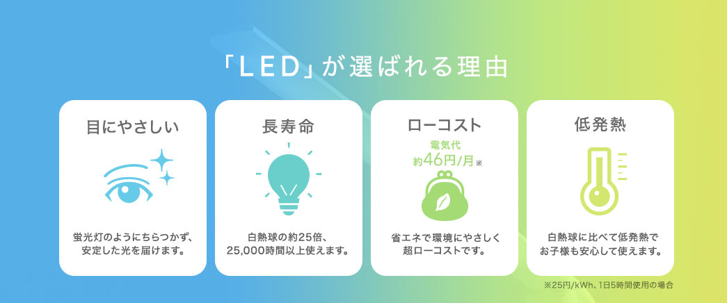 LEDが選ばれる理由 目にやさしい 長寿命 ローコスト 低発熱