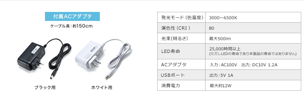 付属ACアダプタ 800-LED021シリーズ仕様