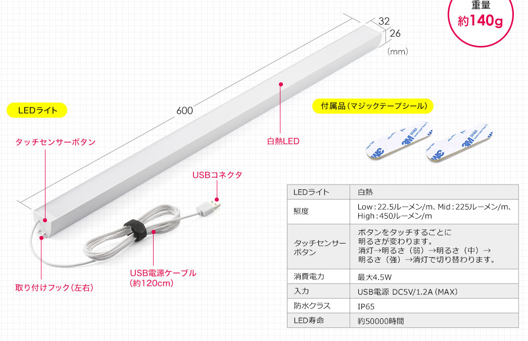 LEDライト 付属品（マジックテープシール）