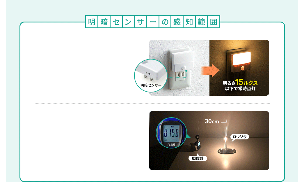 明暗センサーの感知範囲