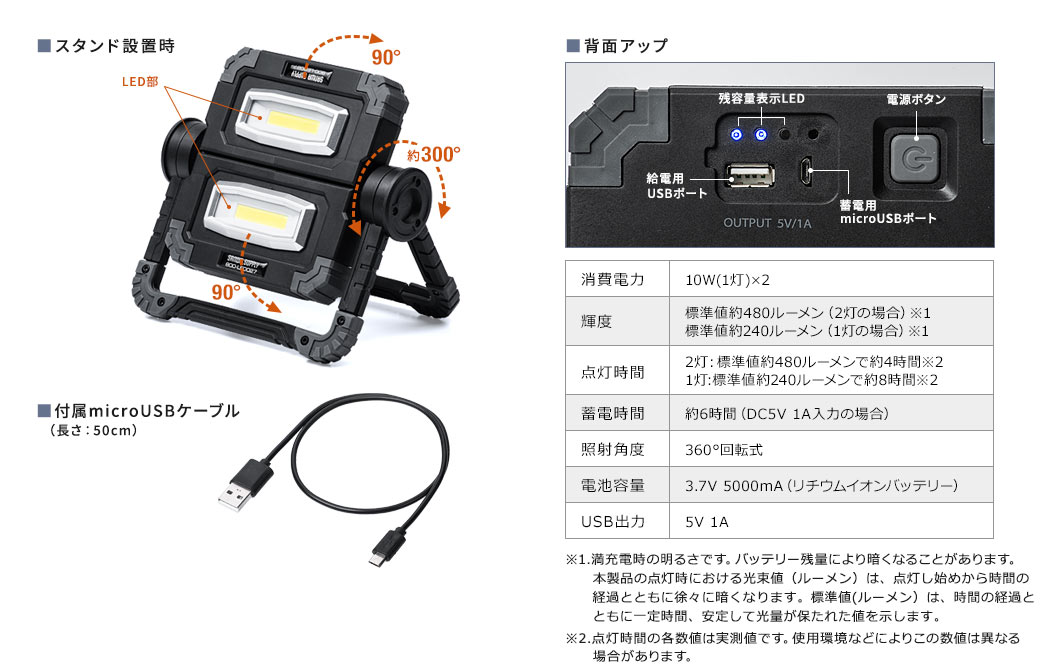 スタンド設置時 背面アップ