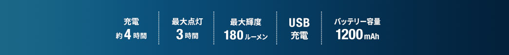 充電時間約4時間 点灯時間最大3時間 最大180lm USB充電