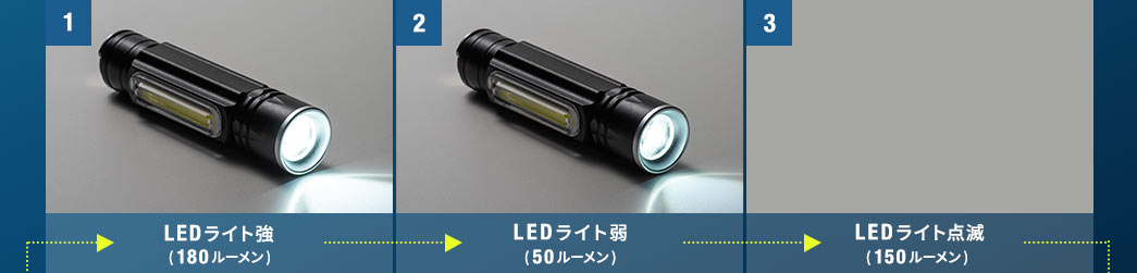 LEDライト強 LEDライト弱 LEDライト点滅