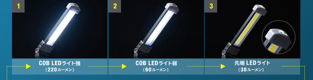 COB LEDライト強 COB LEDライト弱 LEDライト（先端）