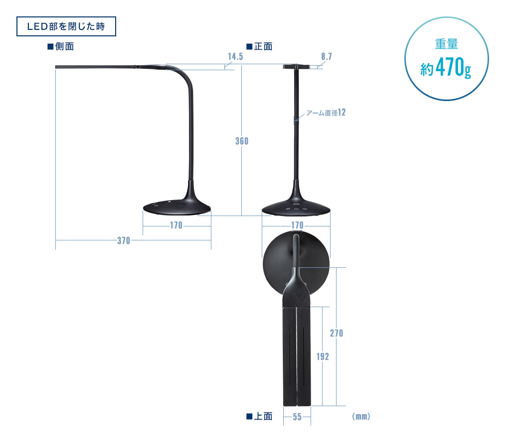 LED部を閉じた時