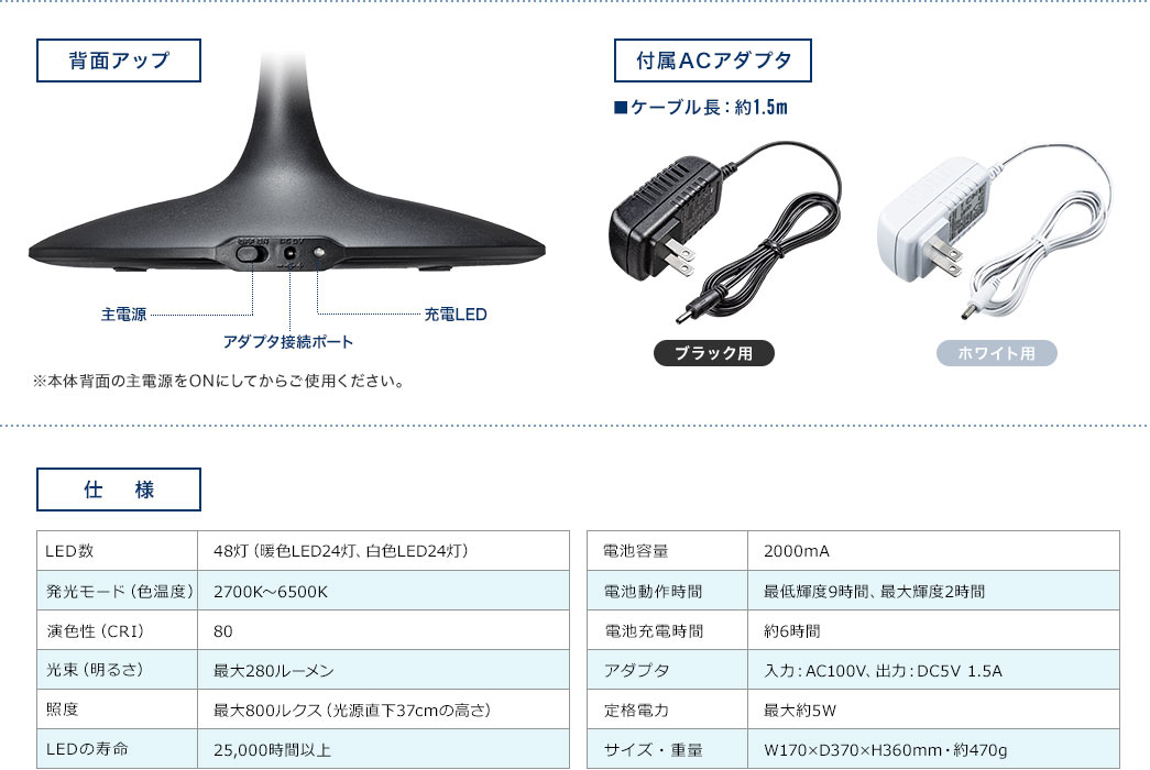 背面アップ 付属ACアダプタ