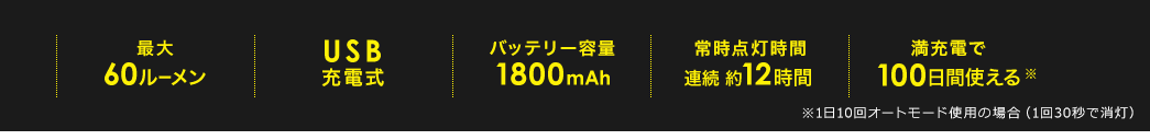 最大60ルーメン USB充電式 連続使用時間約12時間 バッテリー容量1800mAh