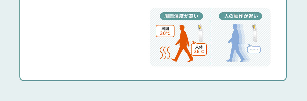 周囲温度が高い 人の動作が遅い