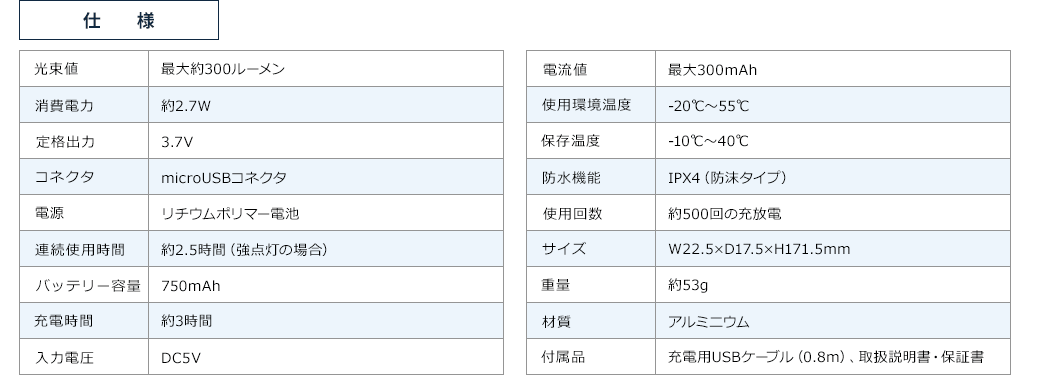 仕様