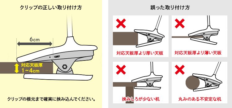 クリップの正しい取り付け方 誤った取り付け方