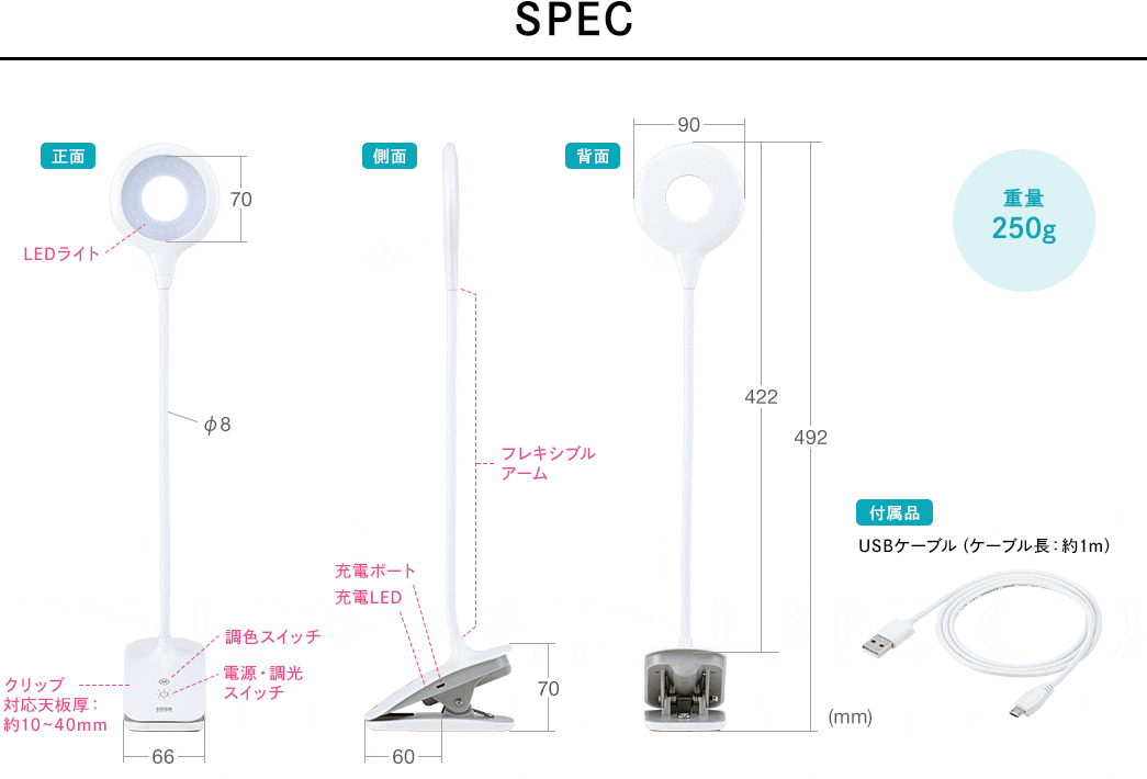 SPEC