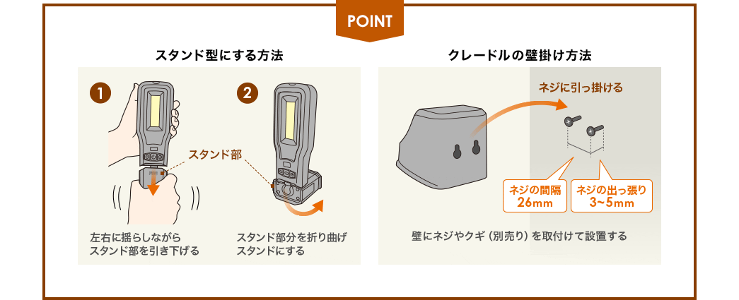 POINT。スタンド型にする方法とクレードルの壁掛け方法