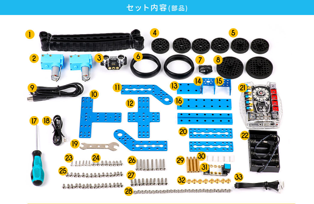 セット内容（部品）