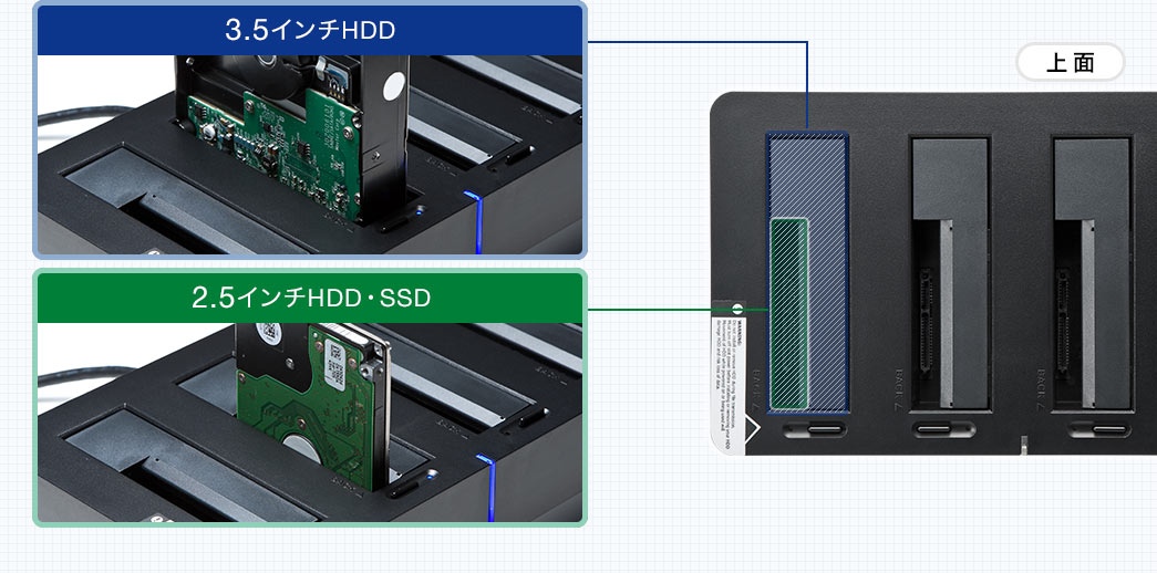 3.5インチHDD 2.5インチHDD・SSD