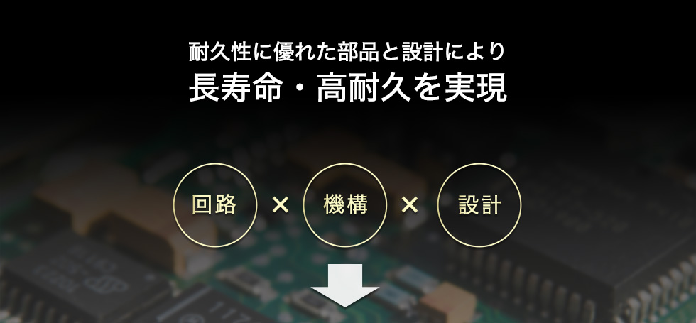 耐久性に優れた部品と設計により長寿命・高耐久を実現