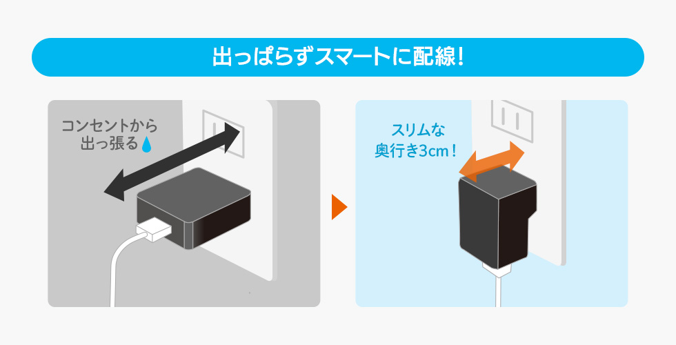 出っぱらずスマートに配線