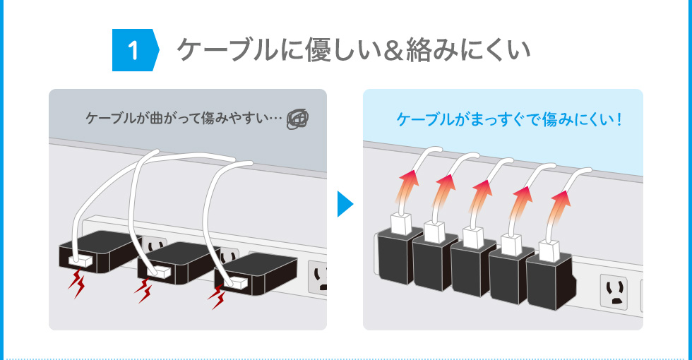 ケーブルに優しい＆絡みにくい