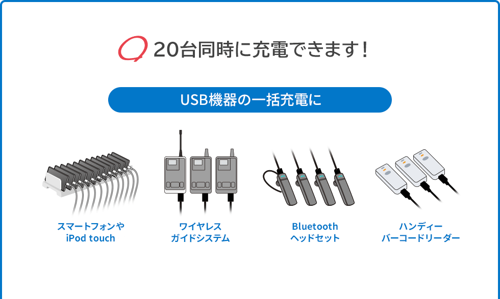 20台同時に充電できます　USB機器の一括充電に　スマートフォンやiPod touch ワイヤレスガイドシステム　Bluetoothヘッドセット　ハンディーバーコードリーダー