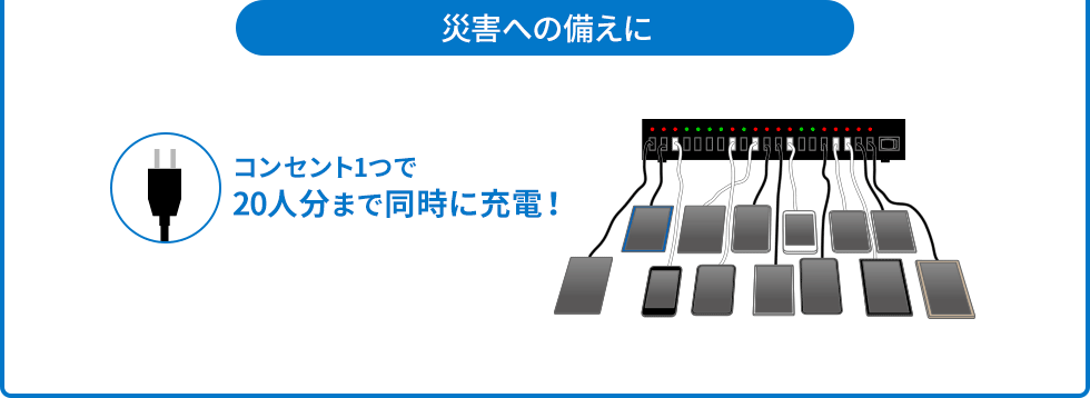 災害への備えに　コンセント1つで0人分まで同時に充電