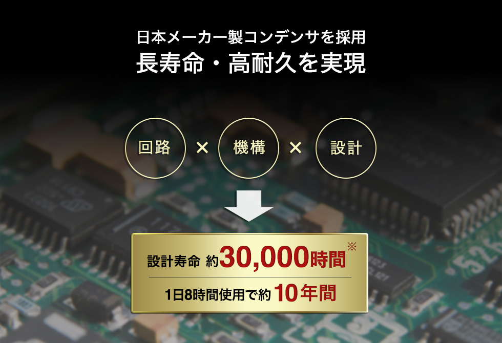 日本メーカー製コンデンサを採用 長寿命 高耐久を実現