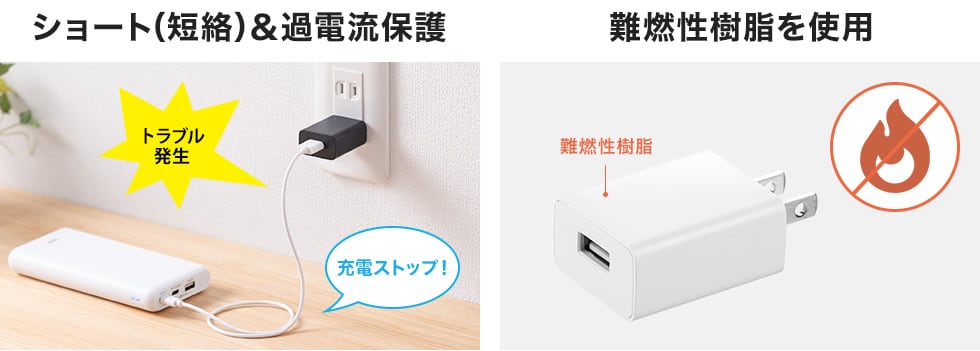 ショート（短絡）&過電流保護 難燃性樹脂を使用