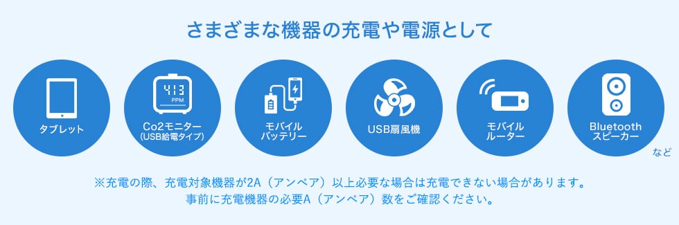 さまざまな機器の充電や電源として