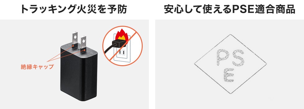 トラッキング火災を予防 安心して使えるPSE適合商品