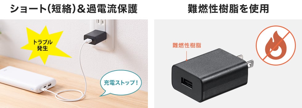 ショート（短絡）&過電流保護 難燃性樹脂を使用