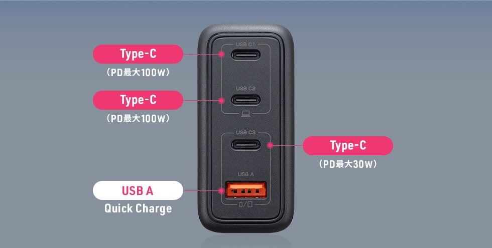 USB×4ポート搭載