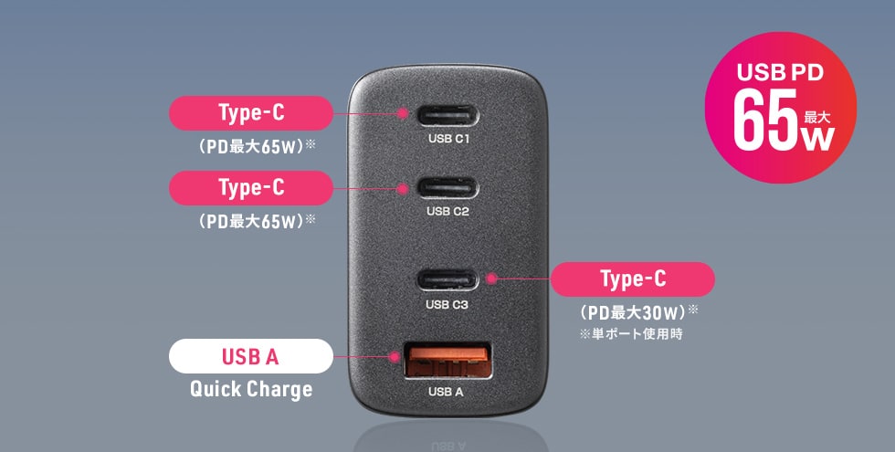 USB×4ポート搭載