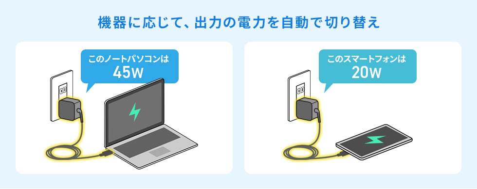 機器に応じて出力の電力を自動で切り替え