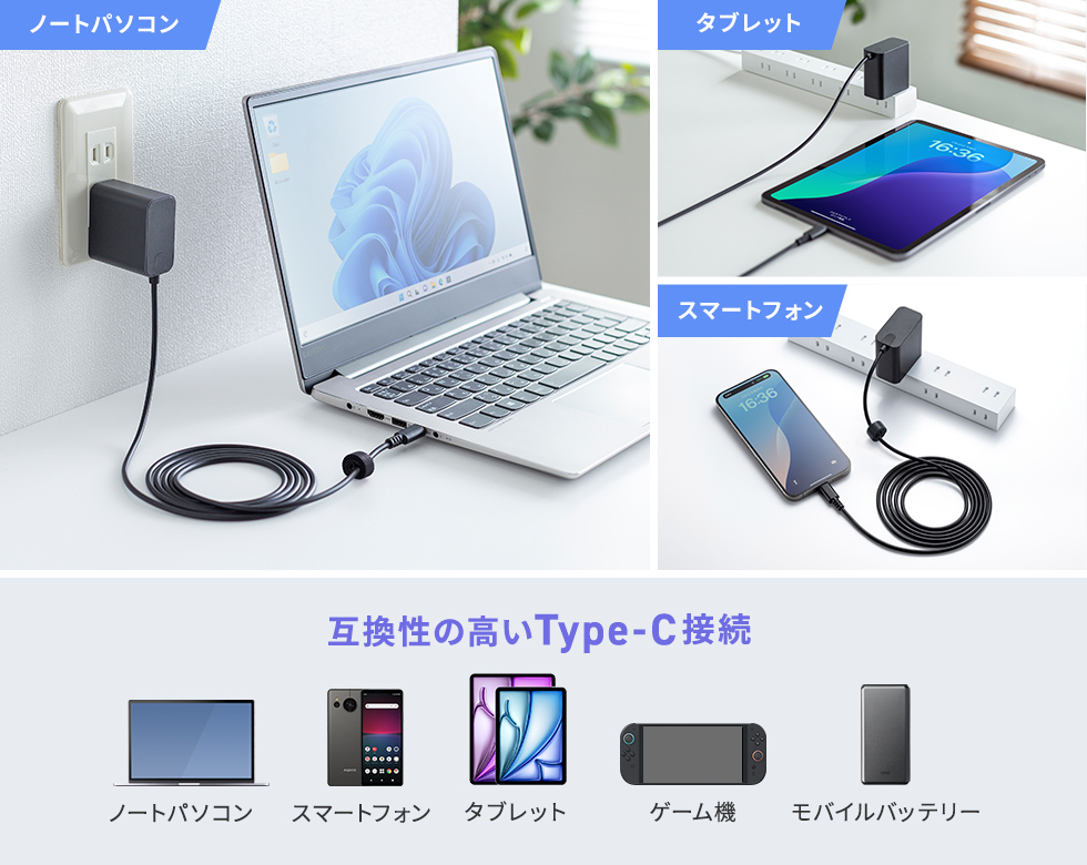 USB Type-C接続で様々なデバイスに対応