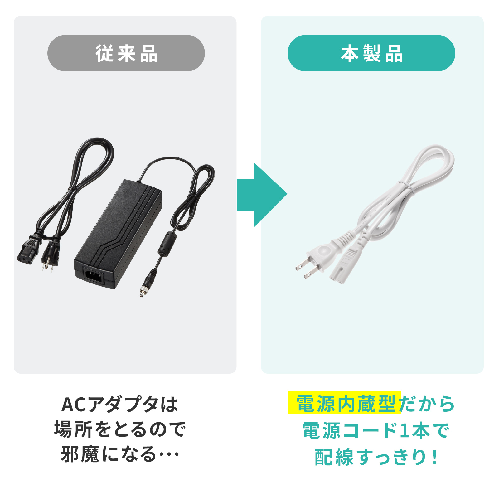 電源内蔵型で配線すっきり