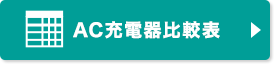AC充電器比較表