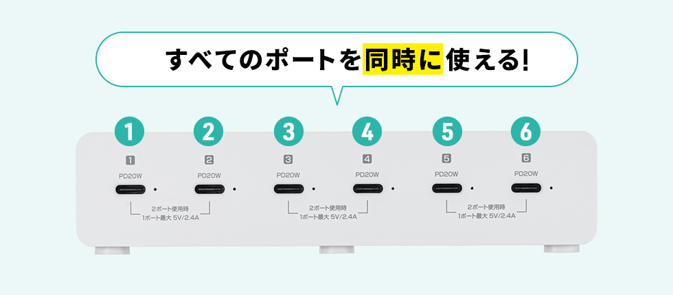 6ポートの説明画像