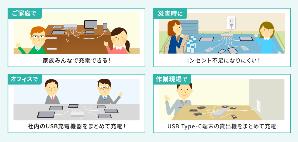 利用シーンの説明画像