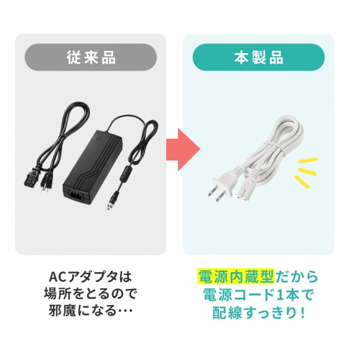 電源内蔵型の説明画像