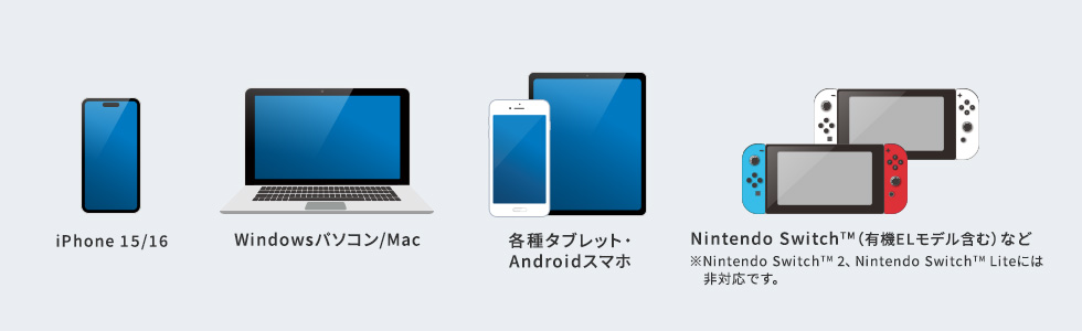 主な出力対応機器