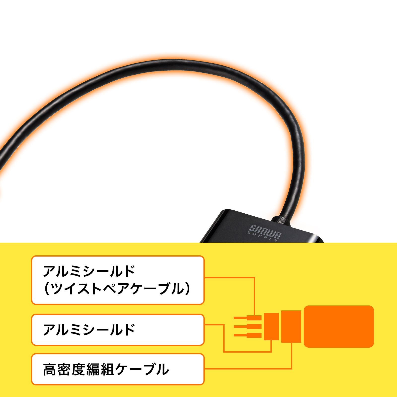 シールドの説明画像