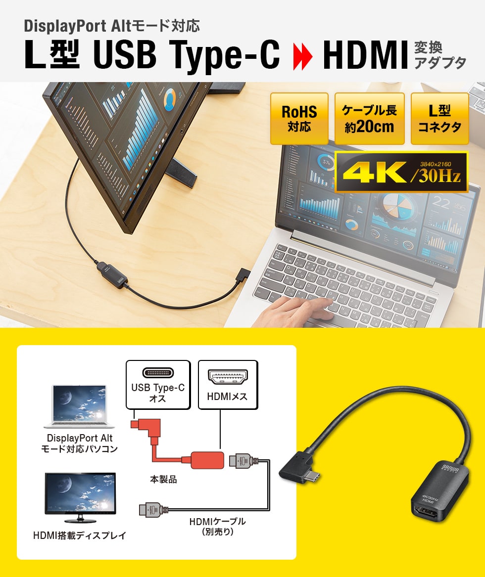 DisplayPort Altmode対応　L型 USB Type-C→HDMI変換アダプタ