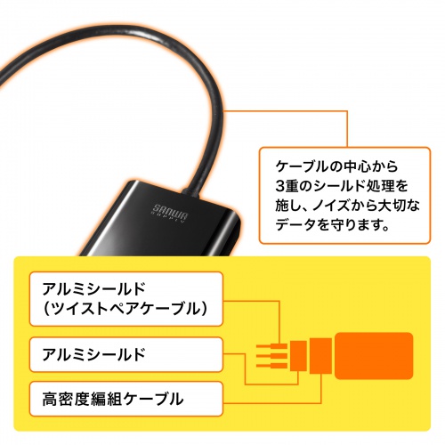 3重シールド構造