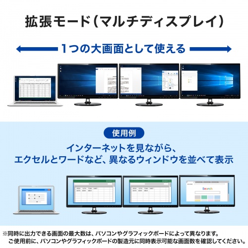 拡張モード（マルチディスプレイ）に対応