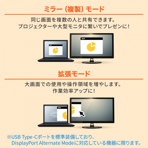 AD-ALCPHDPD02の画像