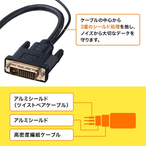 ノイズ干渉を防ぐ３重シールド