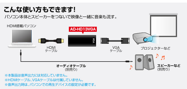 パソコン本体とスピーカーをつないで映像と一緒に音楽も流す