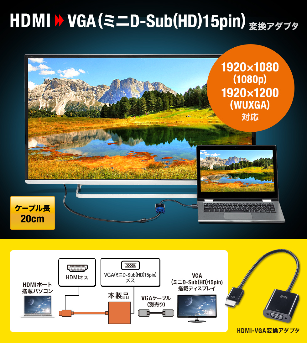 HDMI→VGA(ミニD-Sub(HD)15pin) 変換アダプタ