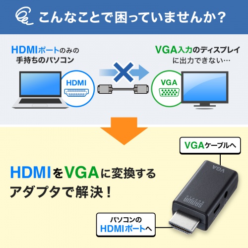 HDMIをVGAに変換できるアダプタ