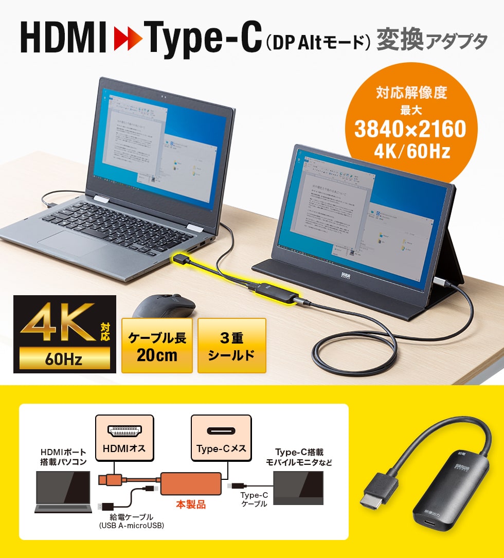 HDMI→Type-C（DP Altモード）変換アダプタ