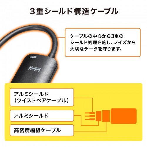 ３重シールド構造ケーブル